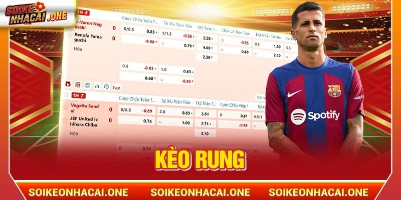 Kèo Rung 15 Phút: Kỹ Thuật Bắt Kèo Chuẩn Xác Từ Cao Thủ Kèo Rung 15 Phút: Kỹ Thuật Bắt Kèo Chuẩn Xác Từ Cao Thủ